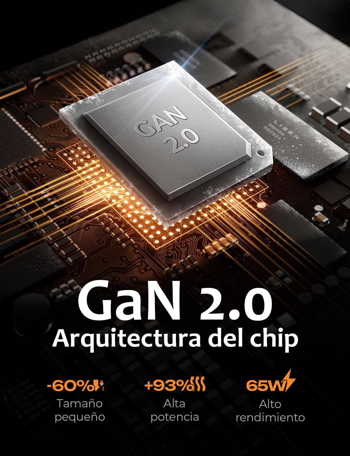 LISEN GAN 65W Cargador Tipo C Plegable