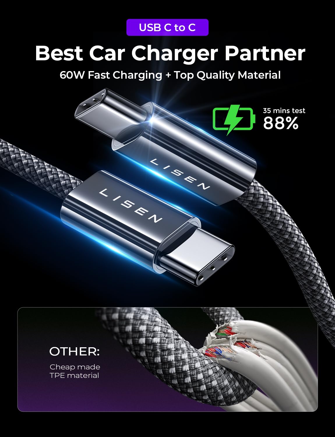 LISEN 95W USB C Car Charger, [All Metal] Fast Charging PD 65W+QC 30W