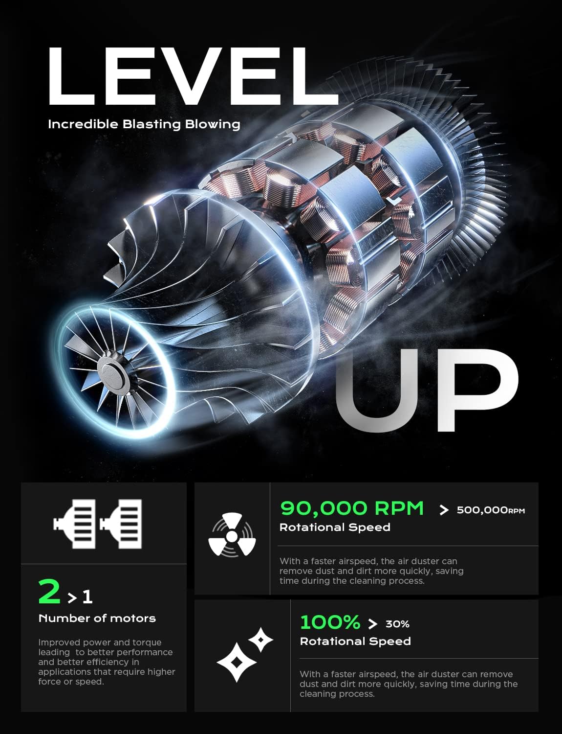 Lisen 電動圧縮空気ダスター