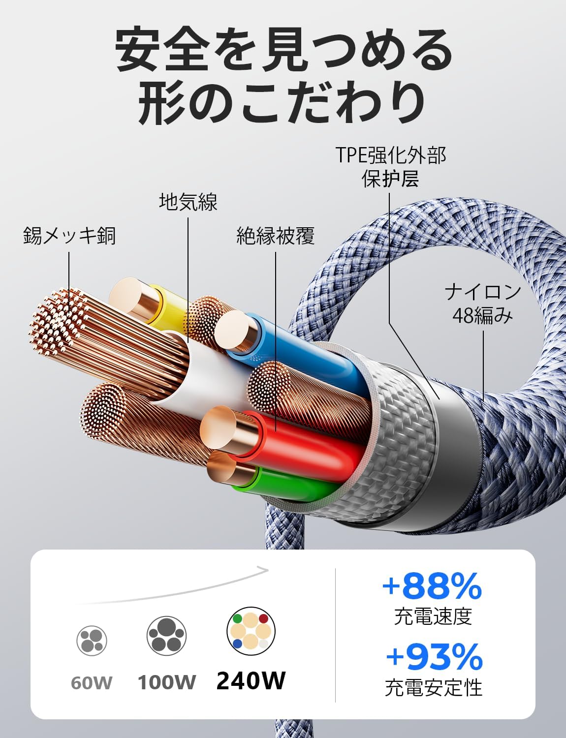 LISEN MacBook Pro 充電ケーブル 2m 