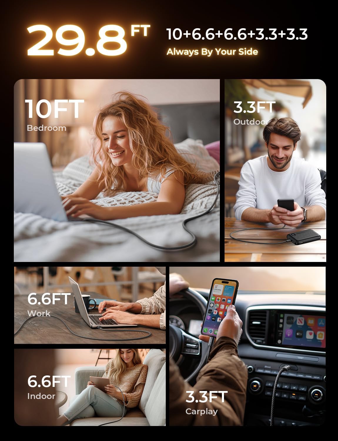 LISEN USB C ケーブル 5本パック [3.3/3.3/6.6/6.6/10フィート] 