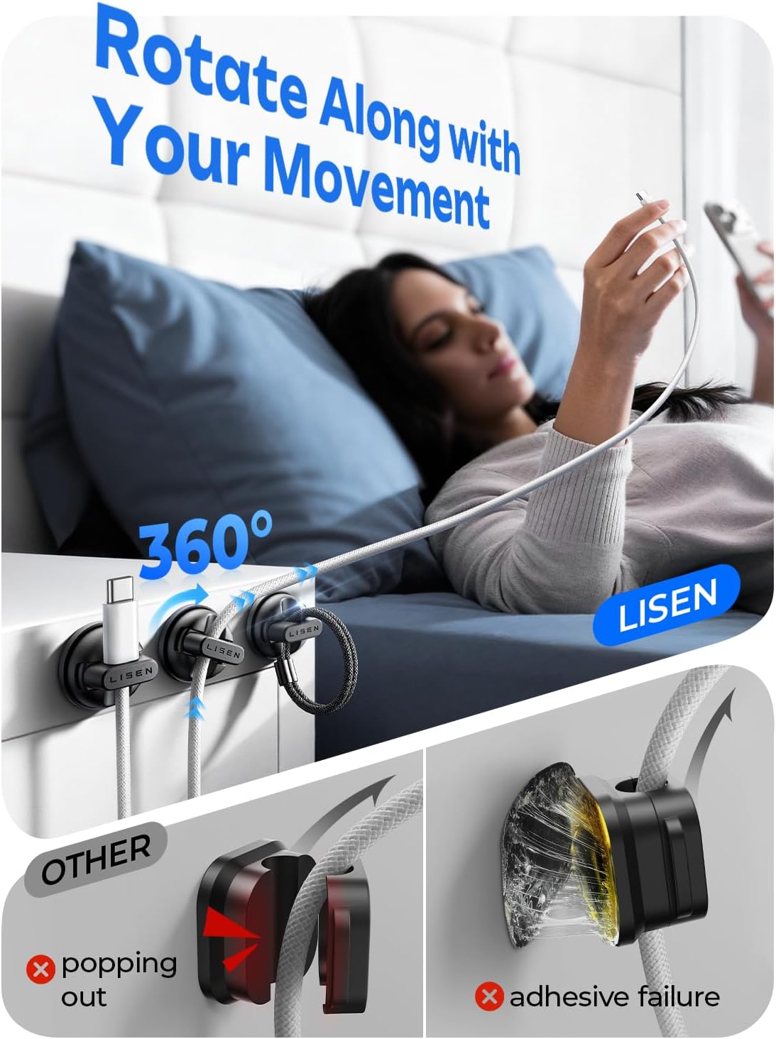 6-Pack Rotatable Cord Holder for Nightstand, LISEN 360°Rotating Magnetic Clips