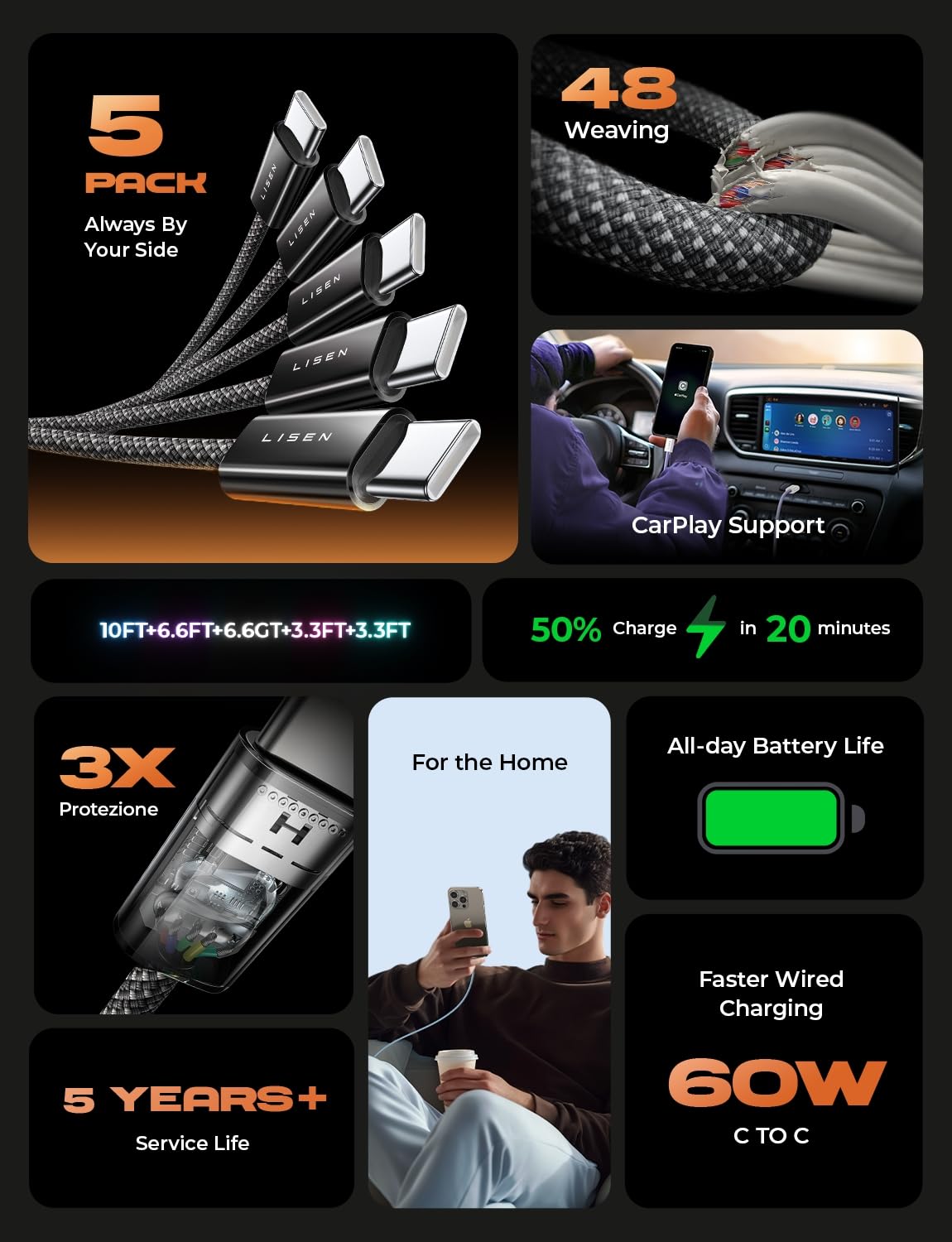 LISEN USB C to USB C Cable 5 Pack 1M 1M 2M 2M 3M