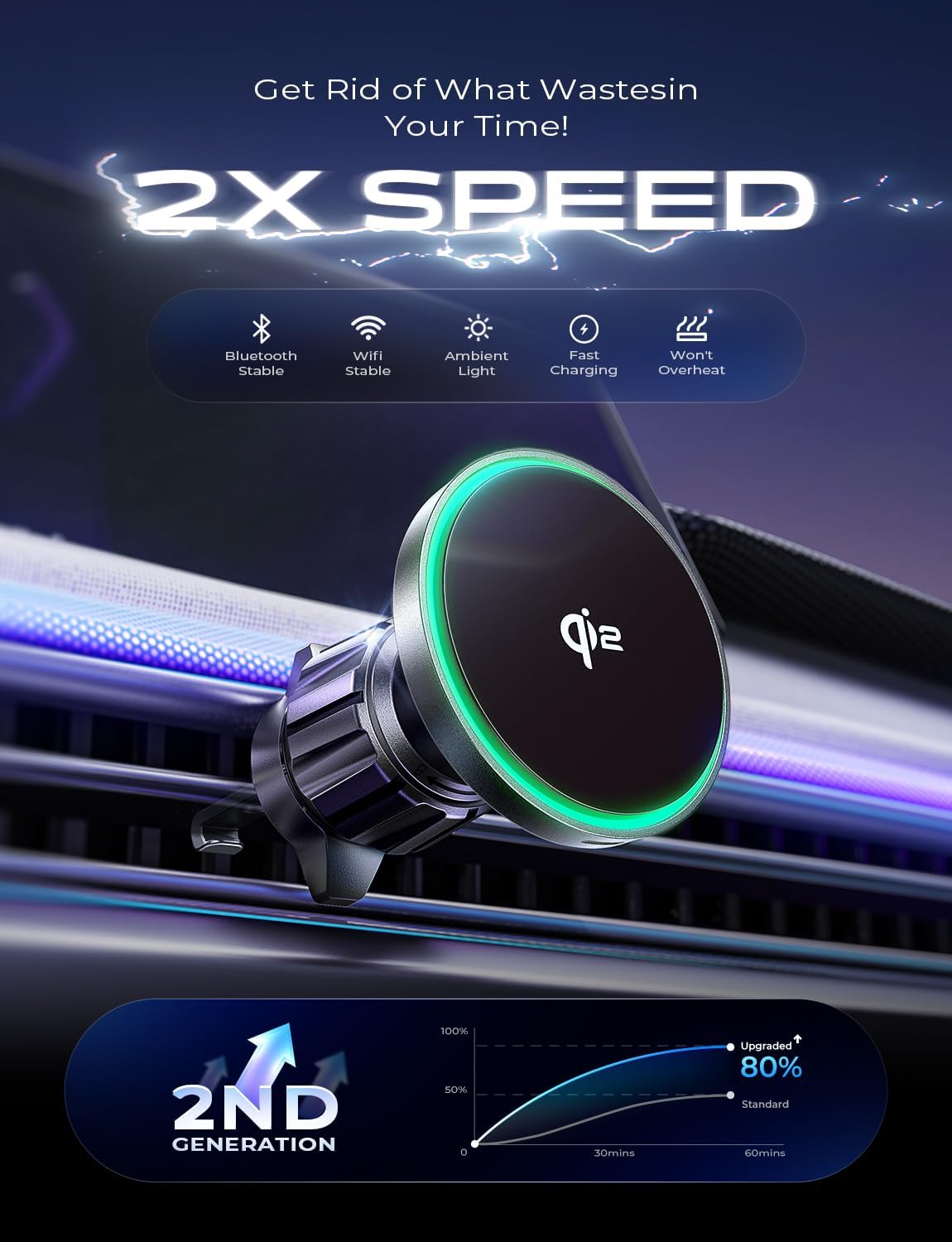 LISEN for Qi2 15W MagSafe カーマウント充電器