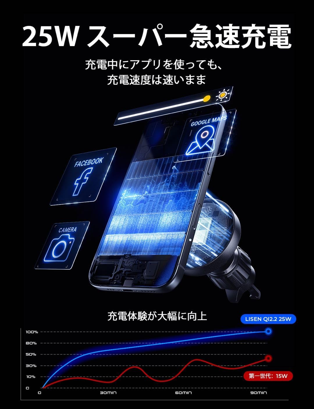 Lisen Magsafe Car Holder