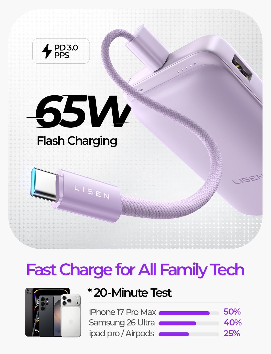 LISEN Qi2.2 25W für Magsafe Powerbank (Lila)
