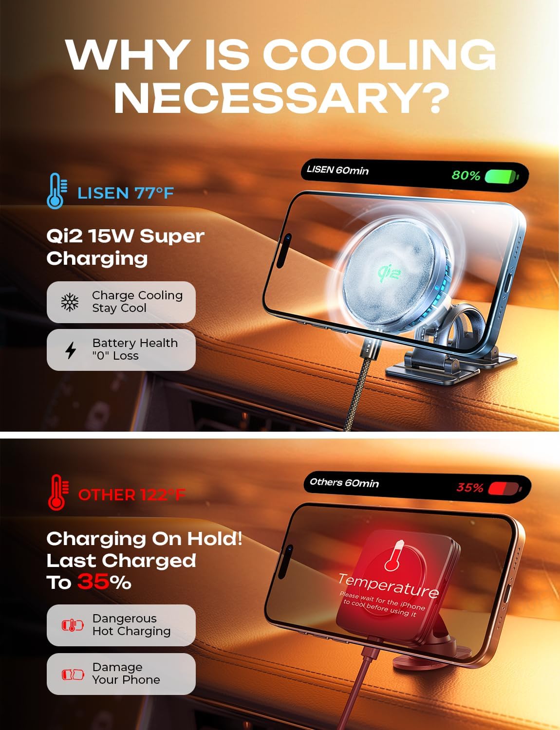 LISEN for Qi2 15W MagSafe カーマウント充電器