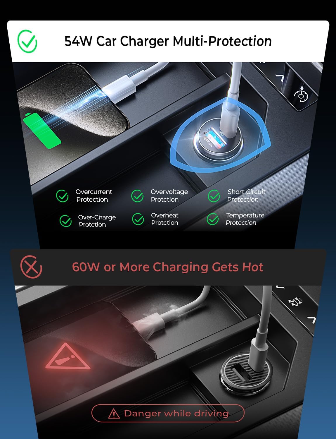 LISEN Car Charger USB C Super Mini Fast Charging PD36W&QC3.0 18W Dual Port