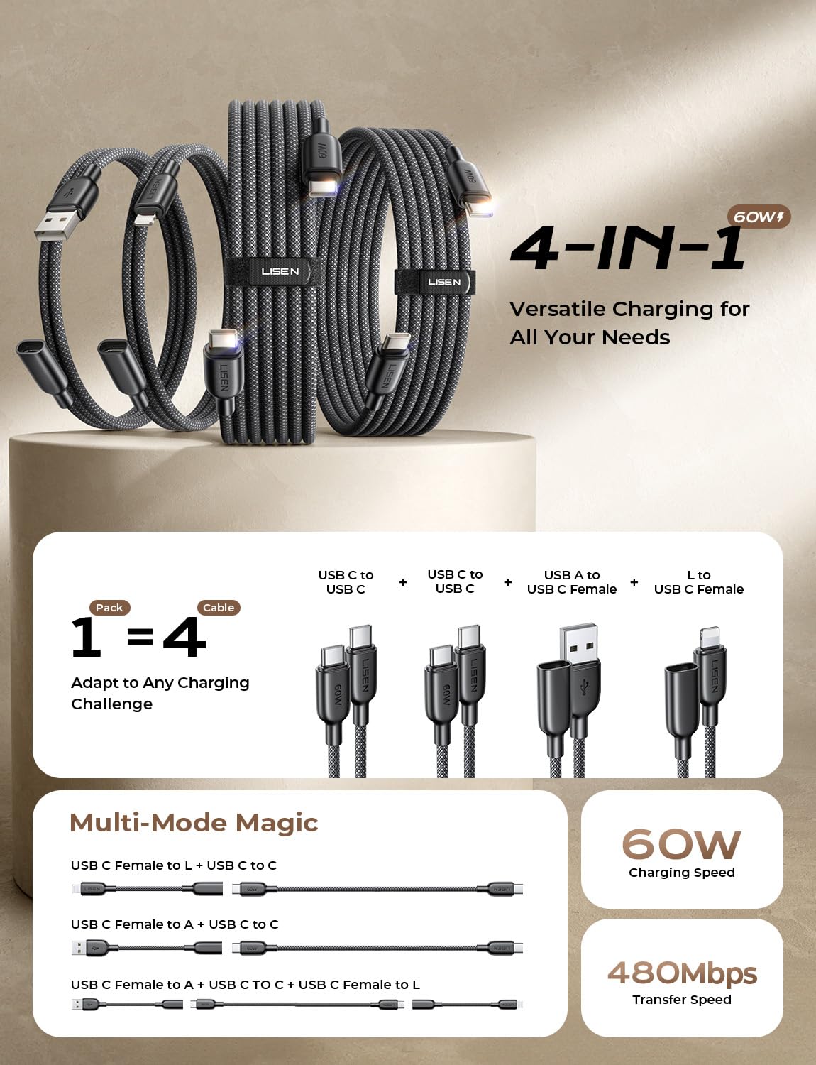 LISEN 4 in 1 充電ケーブル 4本パック [1.65+1.65+6.6+6.6フィート] 
