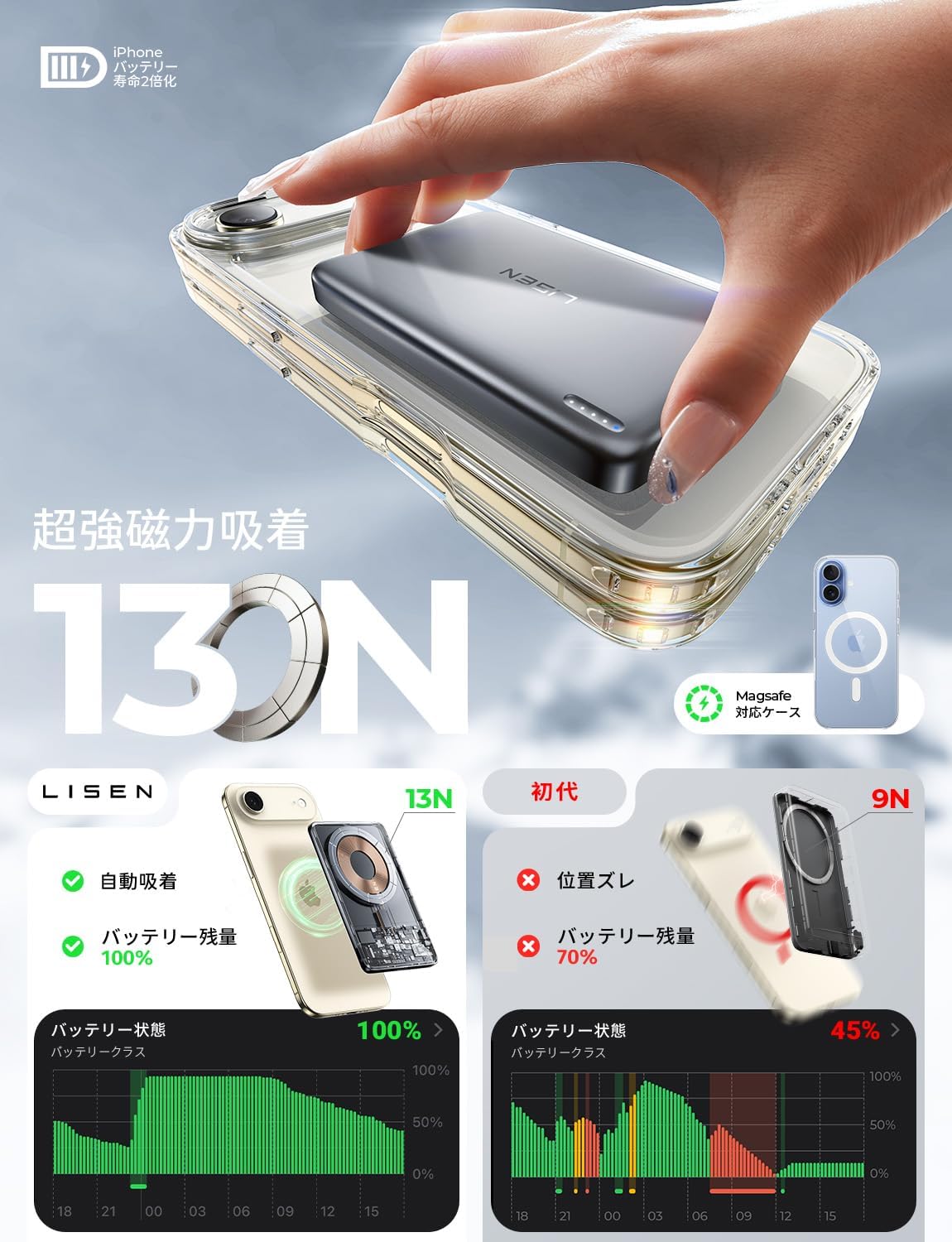LISEN P601 Pro 27W Qi2 Ultra-Slim Power Bank