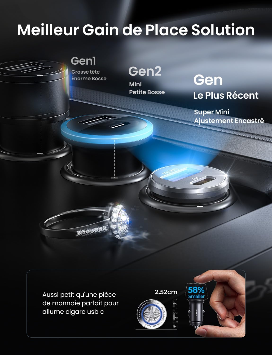 LISEN Car Charger USB C 54W+60W C-C Cable