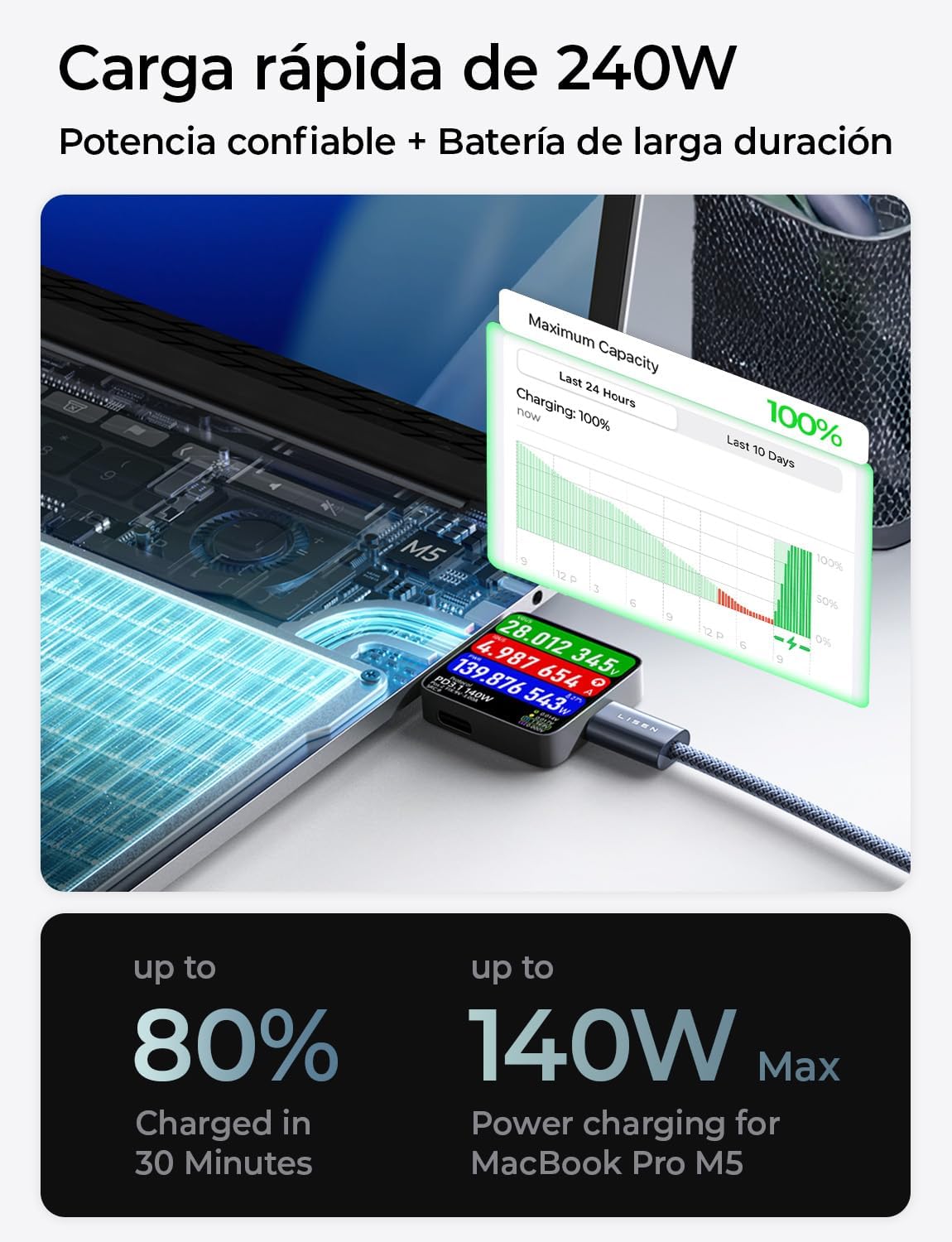 LISEN 240W Cable USB C a USB C 1M