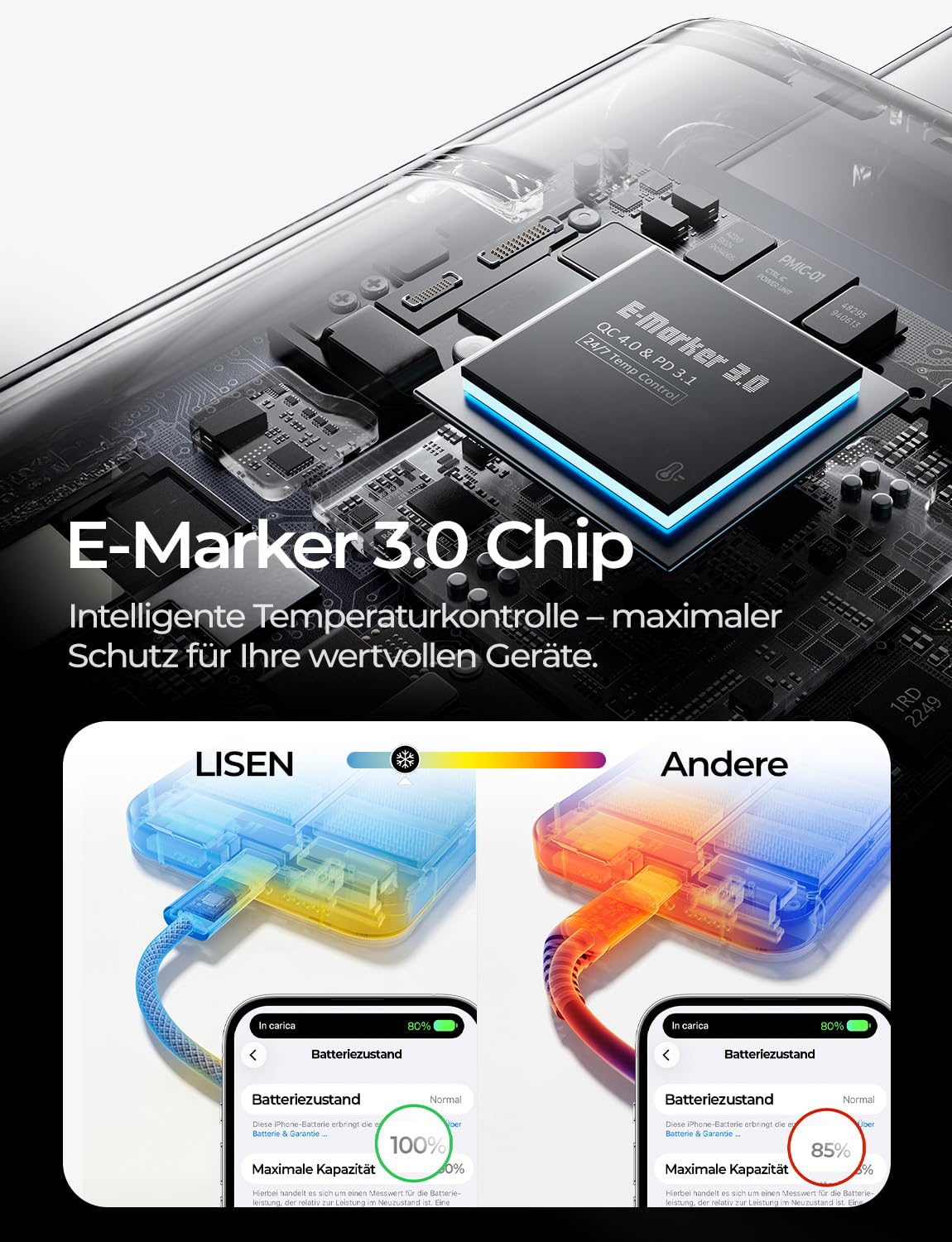 LISEN USB C Kabel 2M 240W Ladekabel USB C 2 Stück