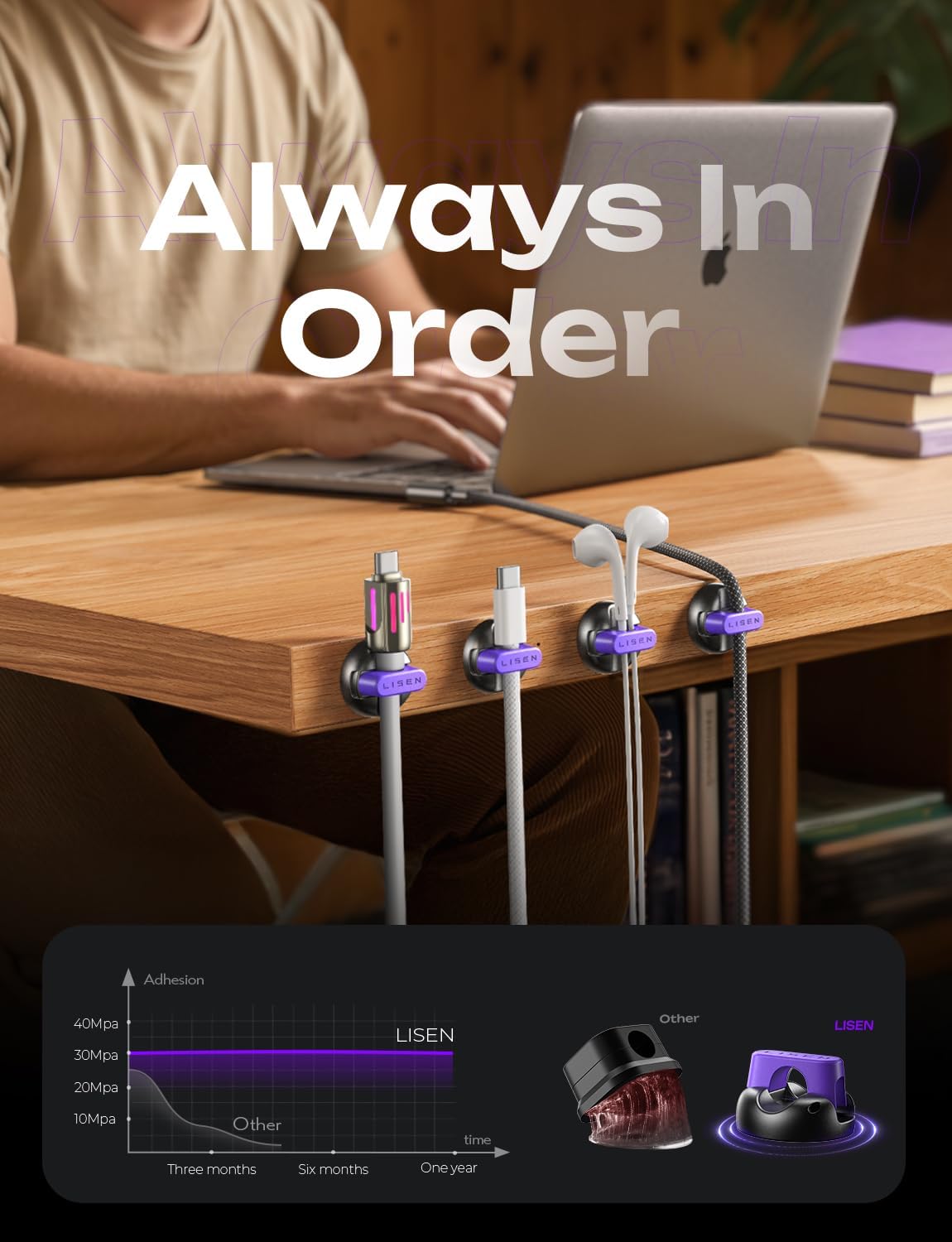 デスクコードオーガナイザー 8個パック [1S スナップオン] 充電ケーブルホルダー