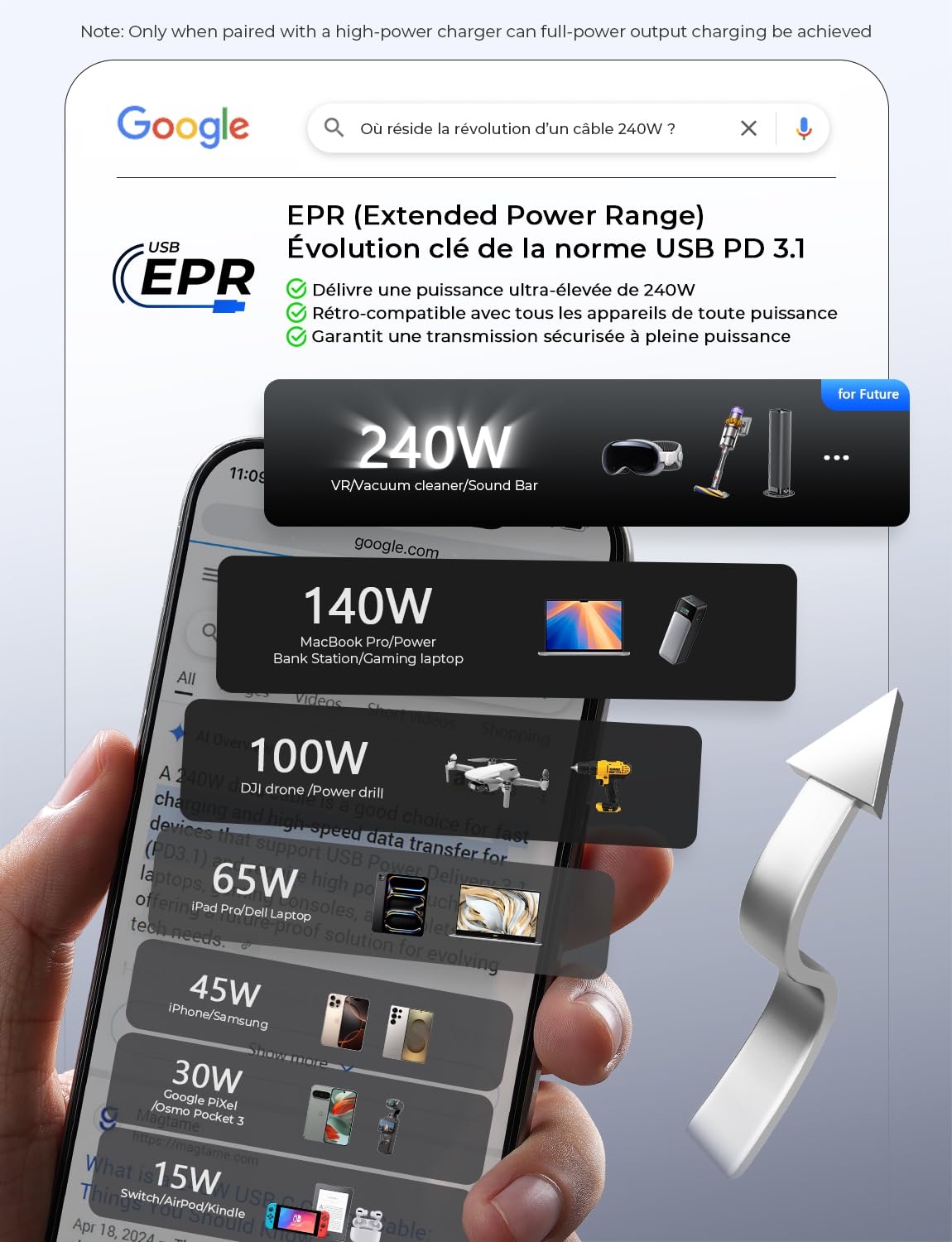 LISEN 240W Cable USB C Charge Rapide