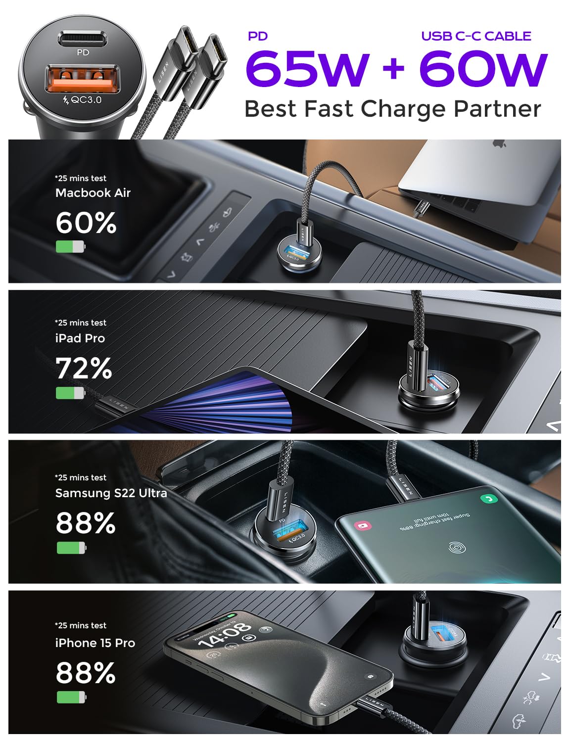 LISEN 95W USB C Car Charger, [All Metal] Fast Charging PD 65W+QC 30W
