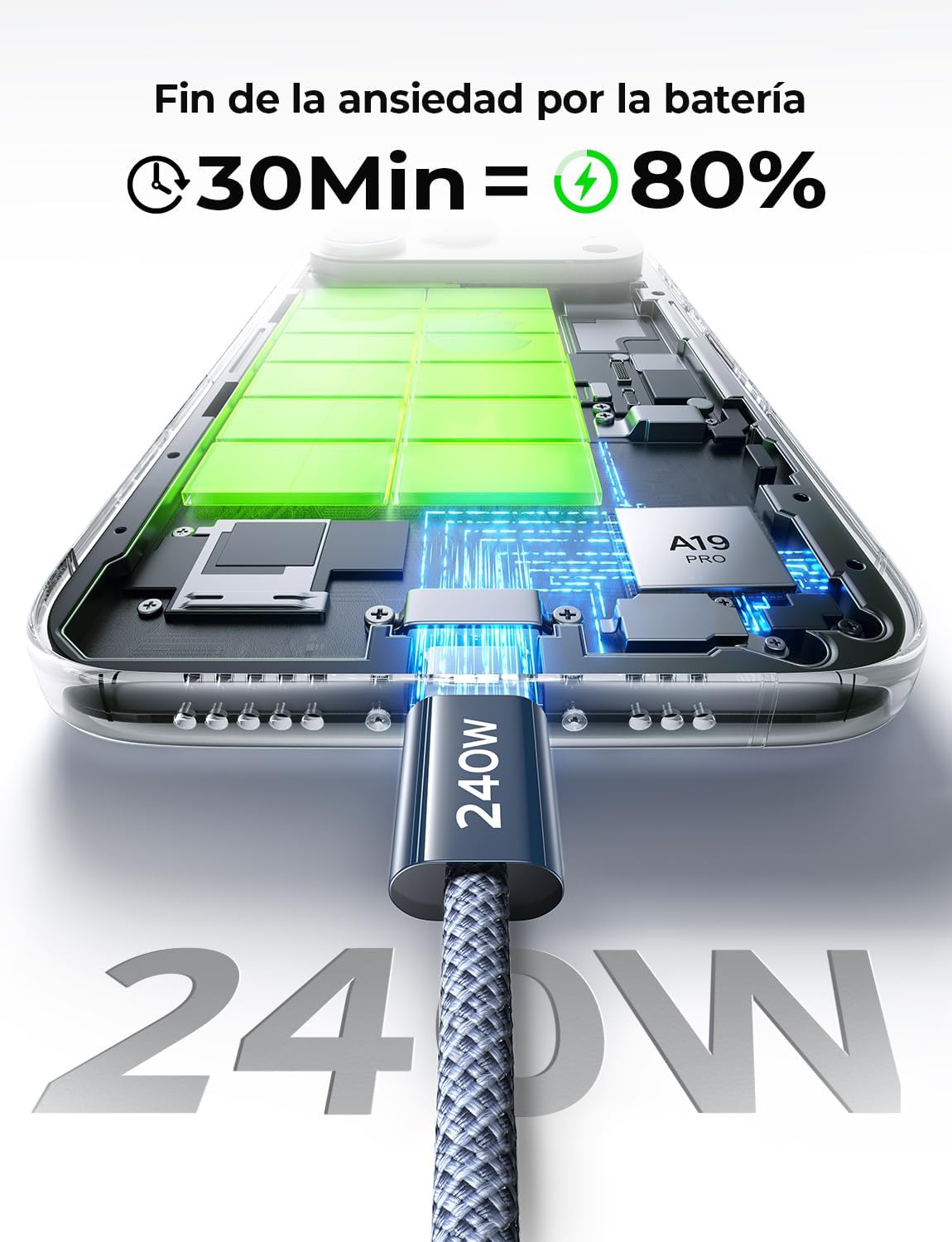 LISEN 240W Cable USB C a USB C 1M