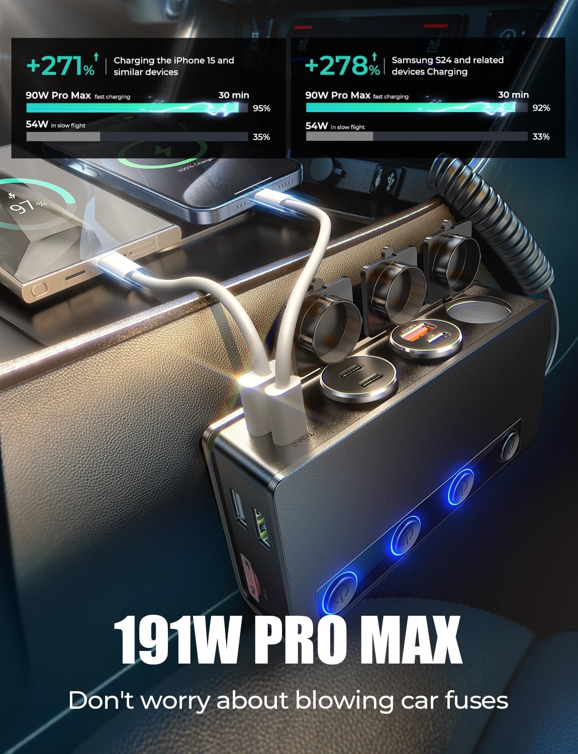 LISEN シガレットライター スプリッター アダプター 191W ヘビーデューティー トラック 車用 USB チャージャー マルチポート PD36W/QC3.0 充電 USB C 12V/24V 独立スイッチ&amp;ダストカバー&amp;防水機能付き すべての車内機器に対応