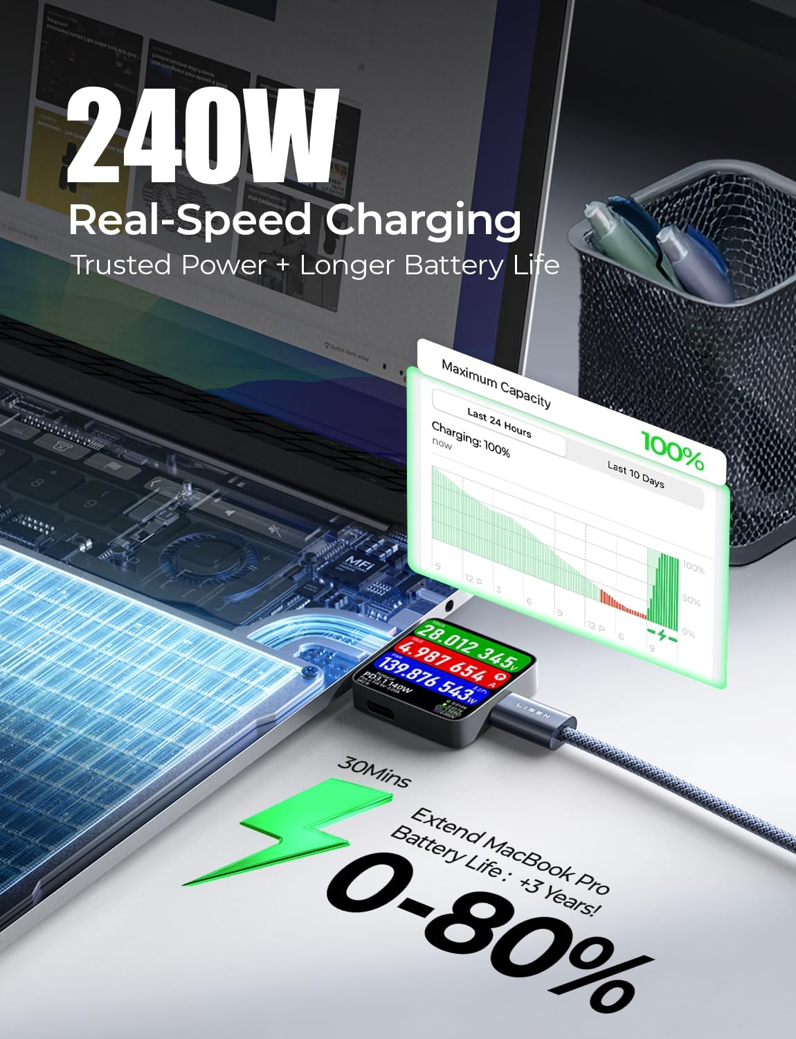 LISEN 2 Pack 240W USB C to USB C Cable 1M Charger Cable Grey