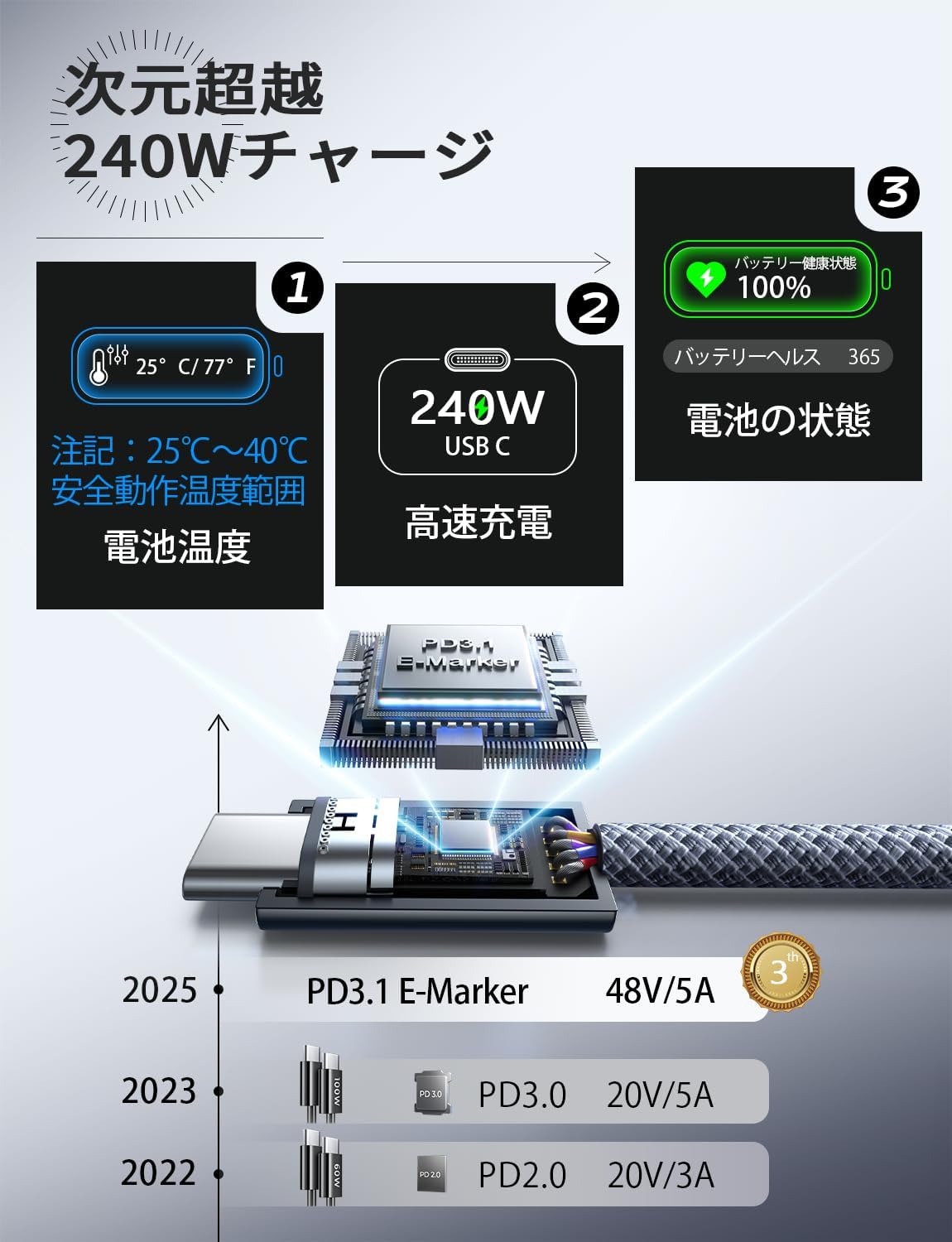 LISEN MacBook Pro 充電ケーブル 2m 