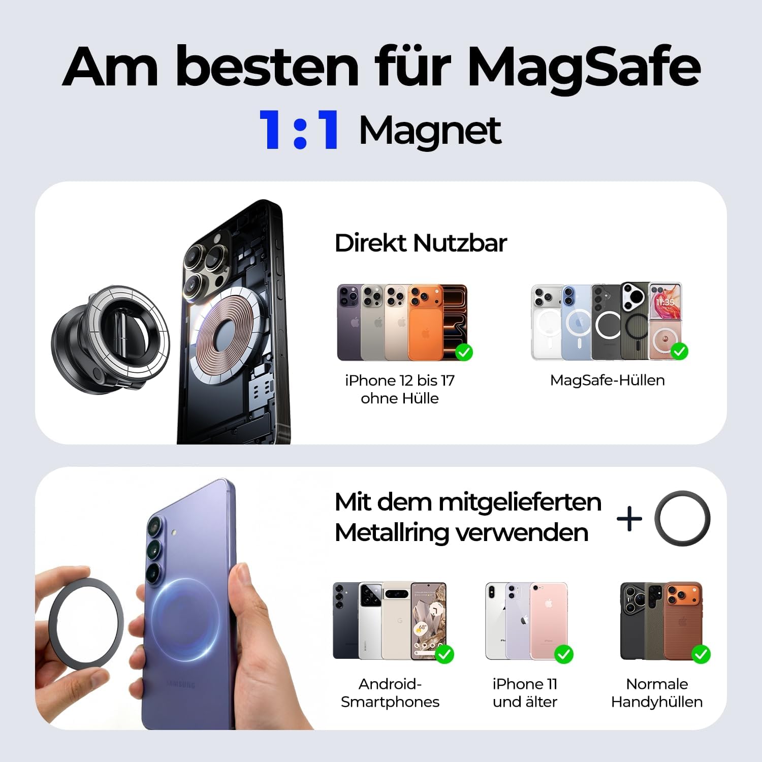 LISEN für Magsafe Autohalterung