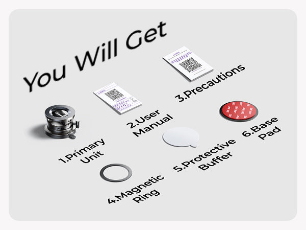Everything You Need Is Included