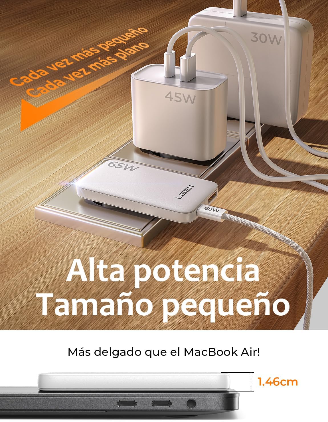 LISEN GAN 65W Cargador Tipo C Plegable