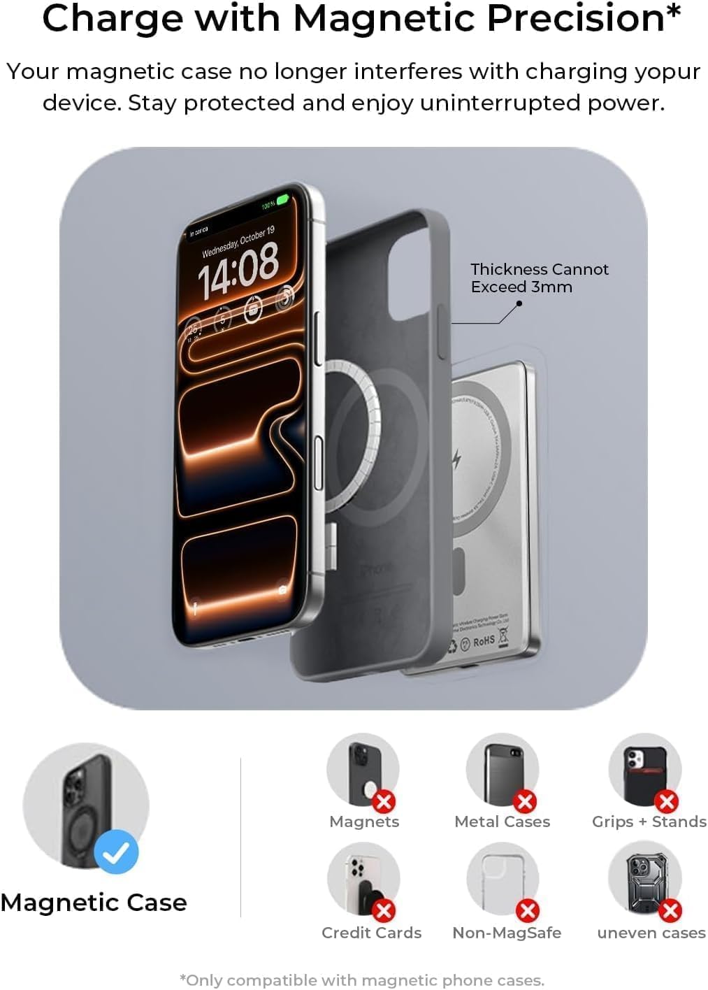 LISEN Qi2 15W Magsafe Power Bank, Magsafe Power Bank Slim