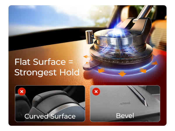 Flat Surface, Stronger Hold