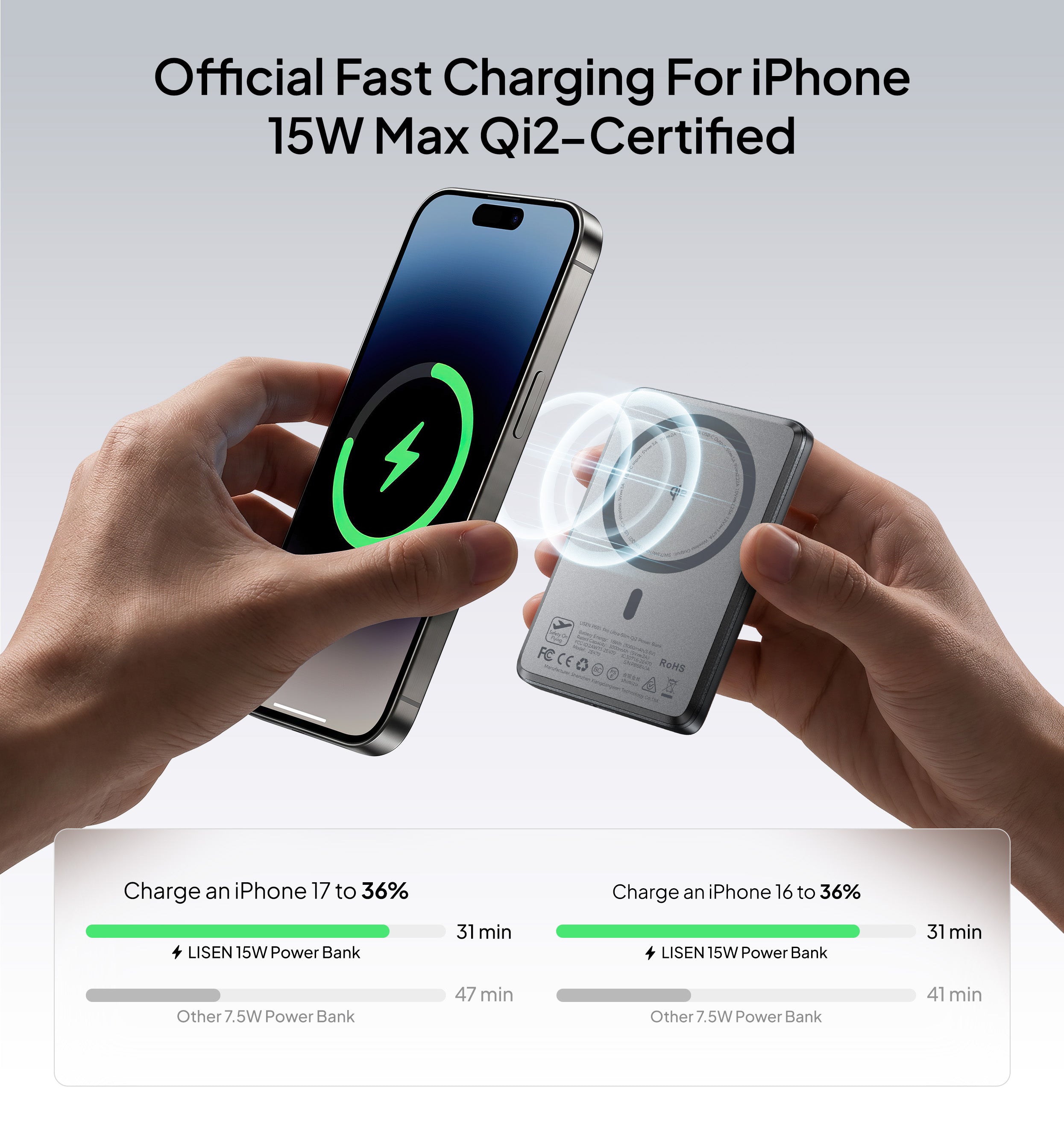 LISEN Qi2 15W Ultra Slim MagSafe Battery Pack
