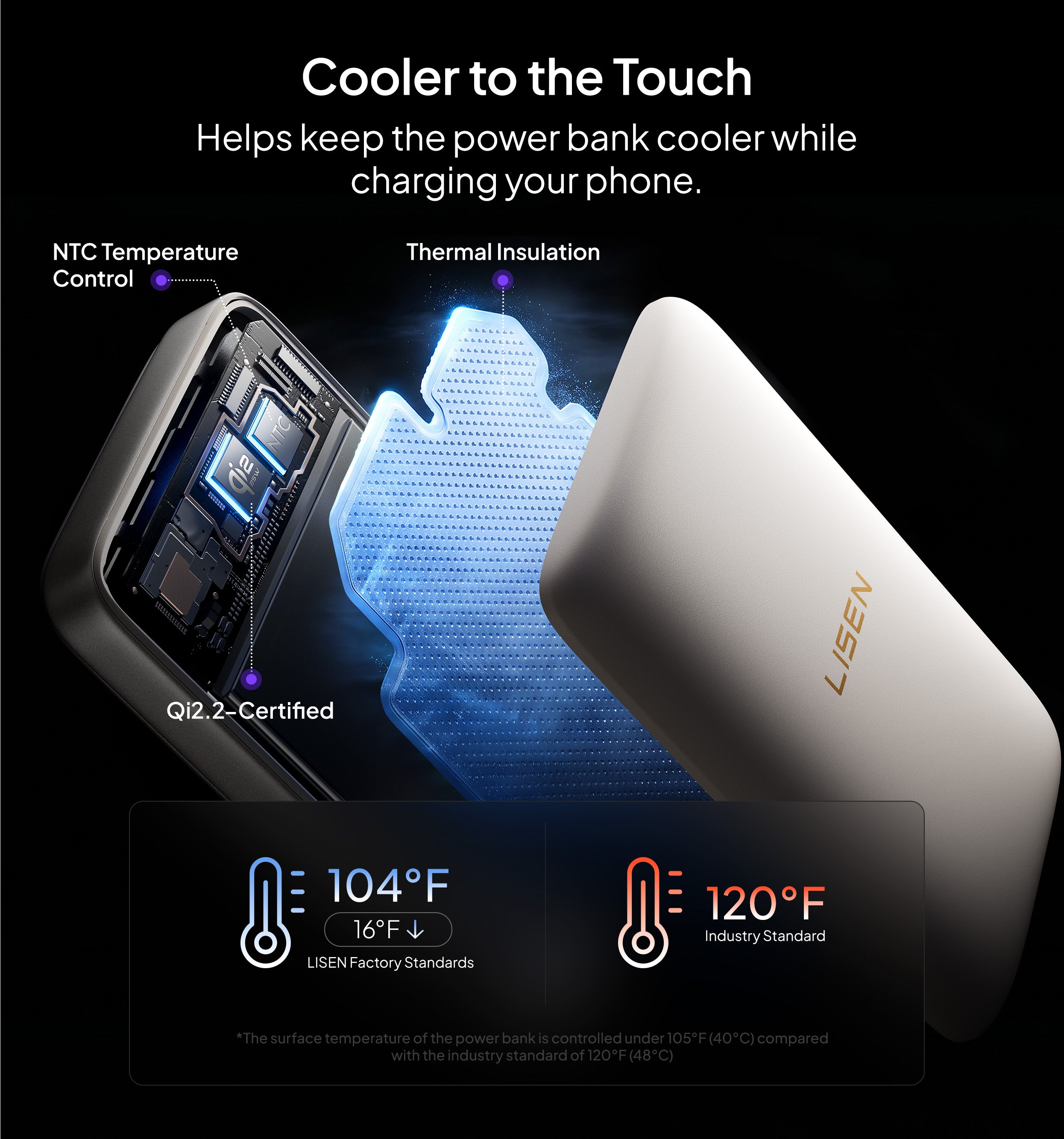LISEN Qi2.2 25W Power Bank with Built-In USB-C Cable