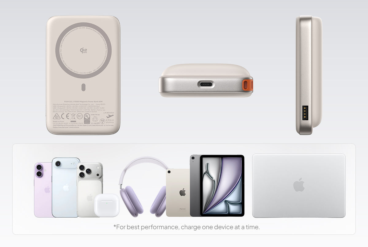 Power for Your Everyday Devices.