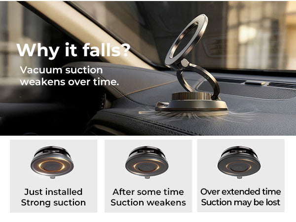 Why Suction Mounts Lose Grip