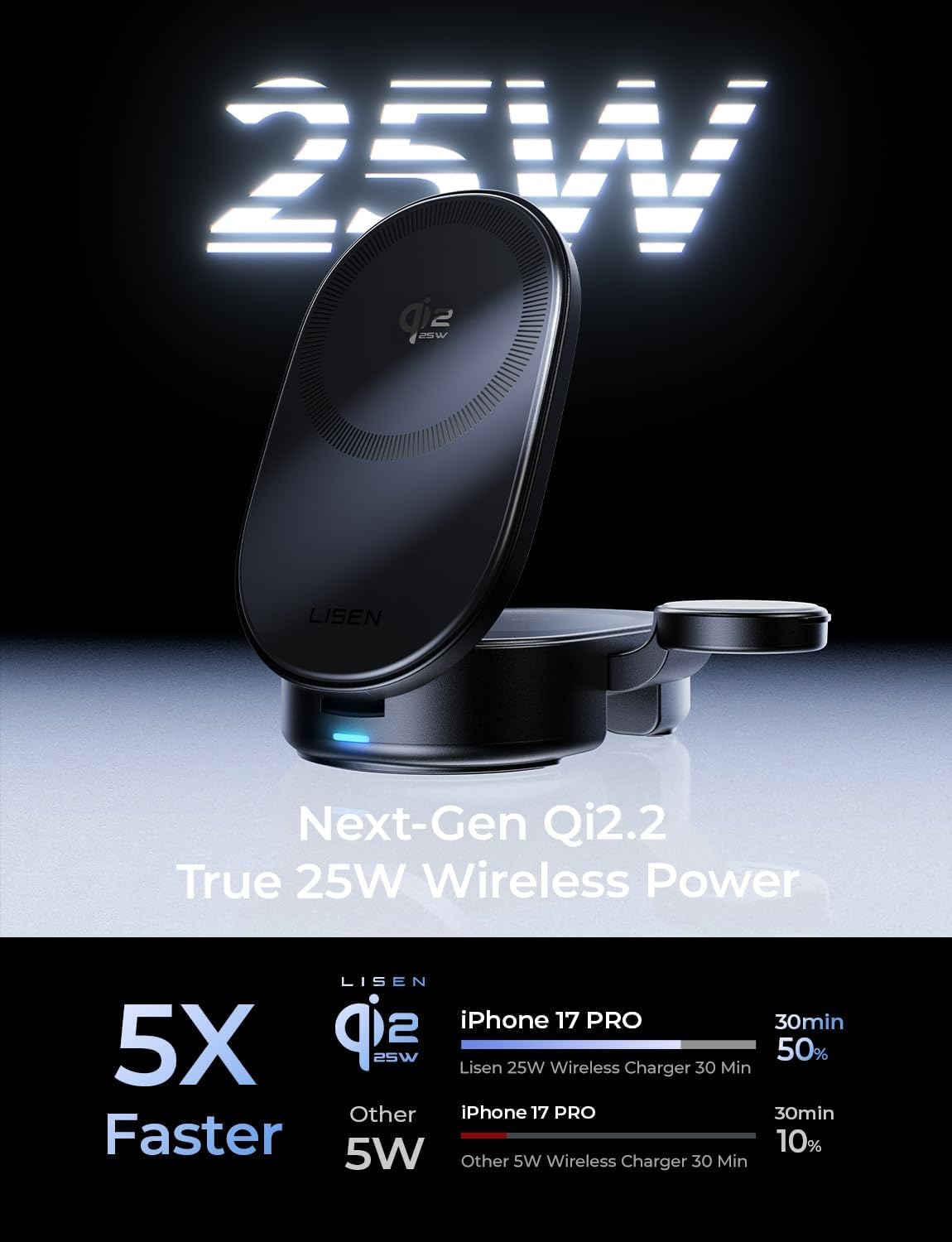 LISEN 3 in 1 Wireless Charger for Apple, Qi2 25W Fast Charger Wireless Charging Station for iPhone 17 16 15 14 13 12 Watch Airpods, for Magsafe Charger Charging Station, Matte Black
