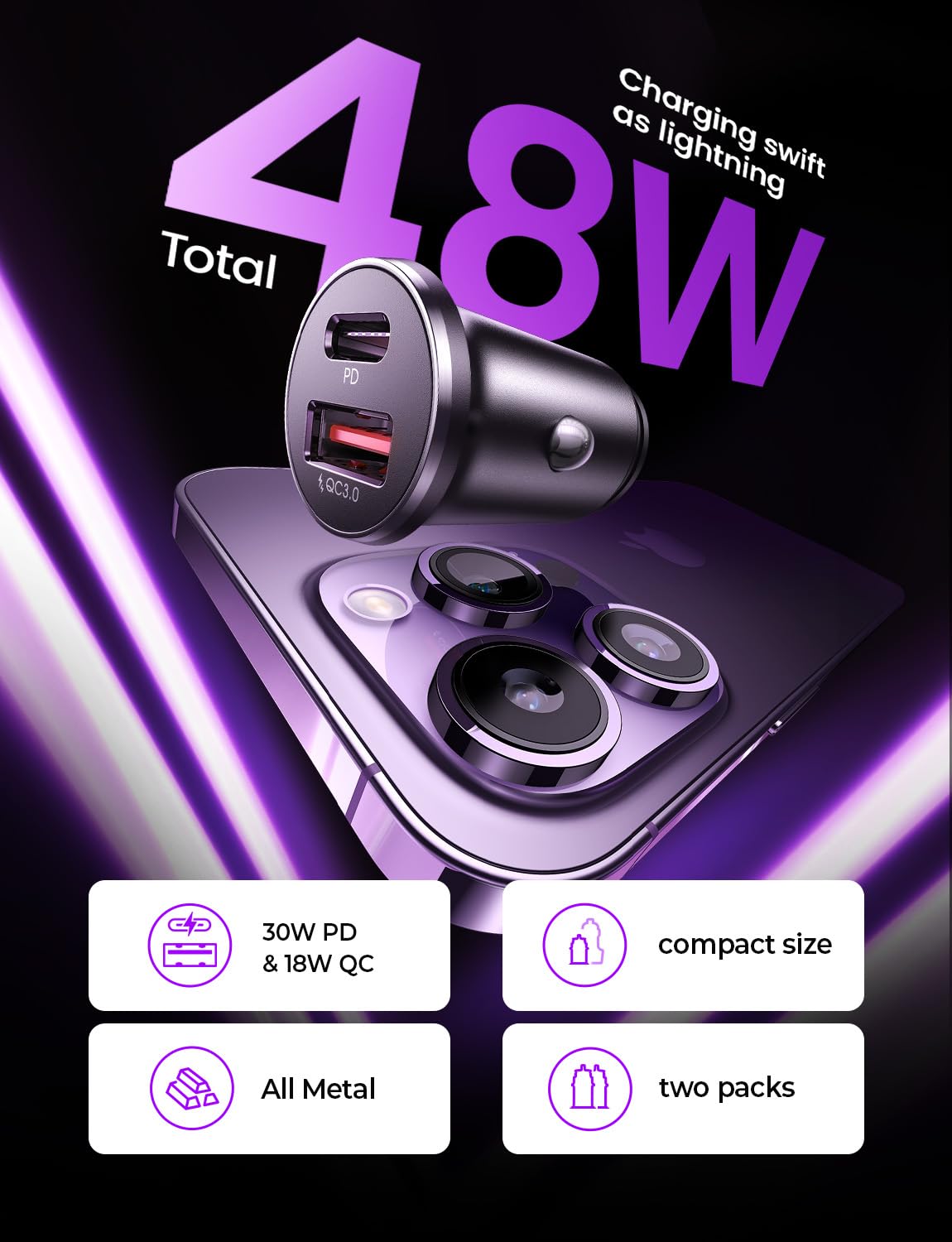 LISEN 2-Pack USB C Car Charger 54W Car Cigarette Lighter USB Charger[Mini&Metal] Fast Charge USBC Fast Car Charger Adapter for iPhone 16 15 14 Pro Max Plus 13 12, iPad Pro, Back to School
