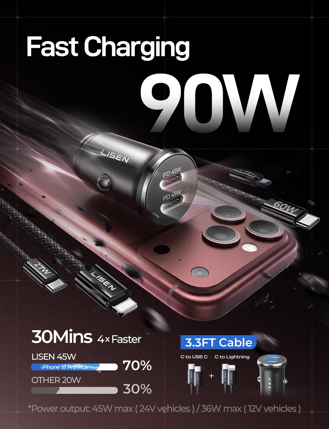 LISEN 90W USB-C Autoladegerät mit Schnellladefunktion für iPhone 17 