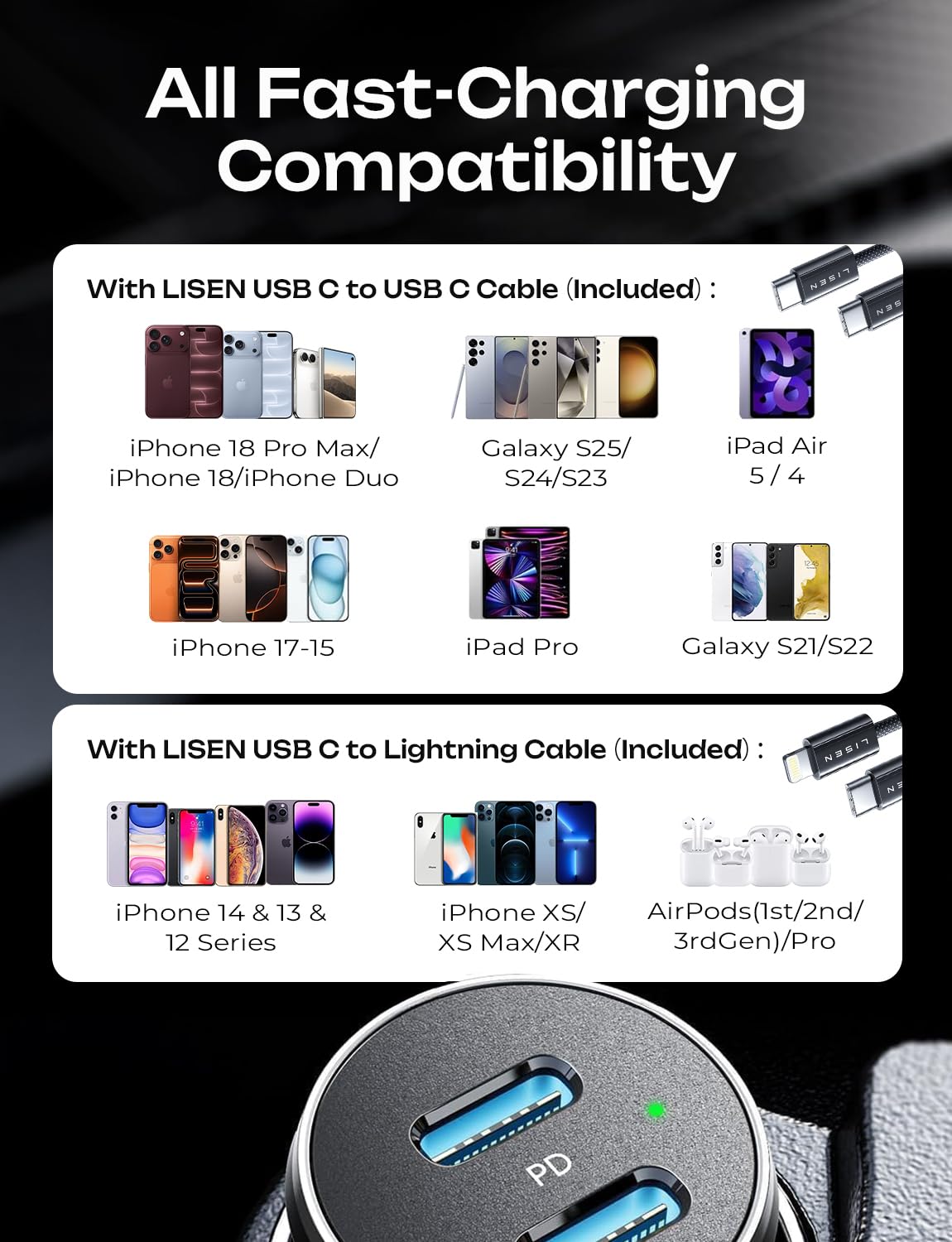 LISEN 90W USB-C Autoladegerät mit Schnellladefunktion für iPhone 17 