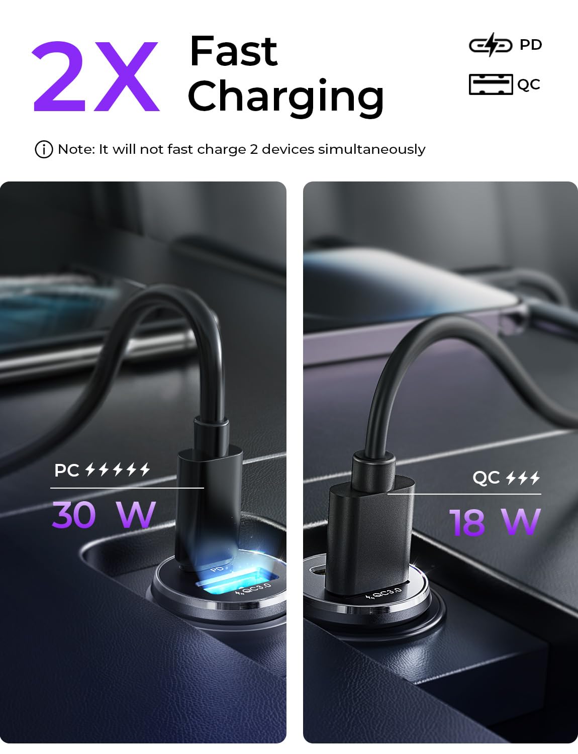 LISEN 2-Pack USB C Car Charger 54W Car Cigarette Lighter USB Charger[Mini&Metal] Fast Charge USBC Fast Car Charger Adapter for iPhone 16 15 14 Pro Max Plus 13 12, iPad Pro, Back to School
