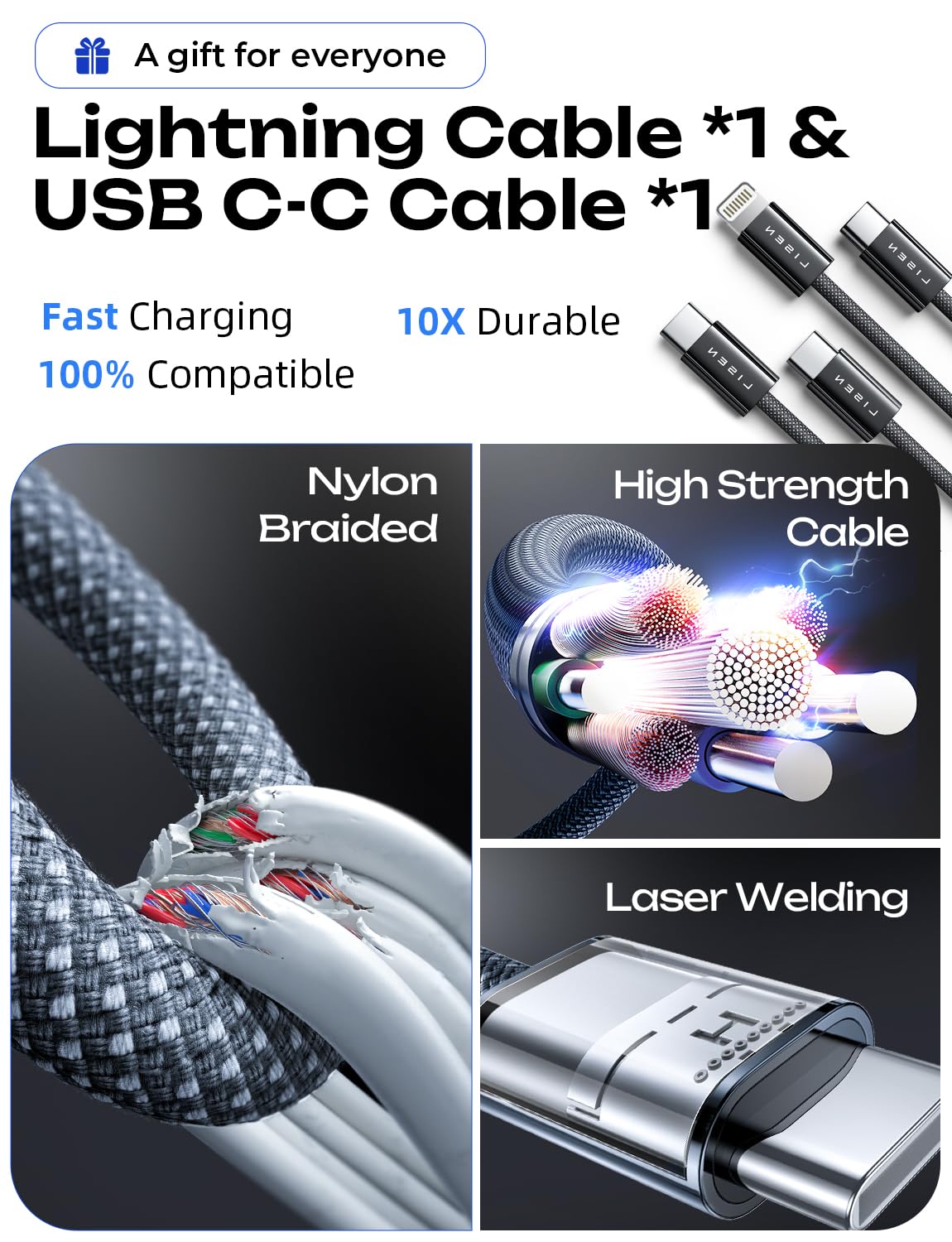 LISEN 90W USB-C Autoladegerät mit Schnellladefunktion für iPhone 17 