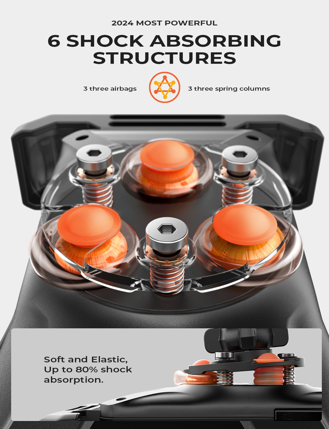 LISEN バイク用スマホマウント [防振]、2024年アップグレードバイク用スマホホルダー